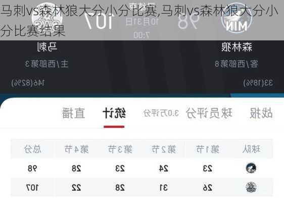 马刺vs森林狼大分小分比赛,马刺vs森林狼大分小分比赛结果