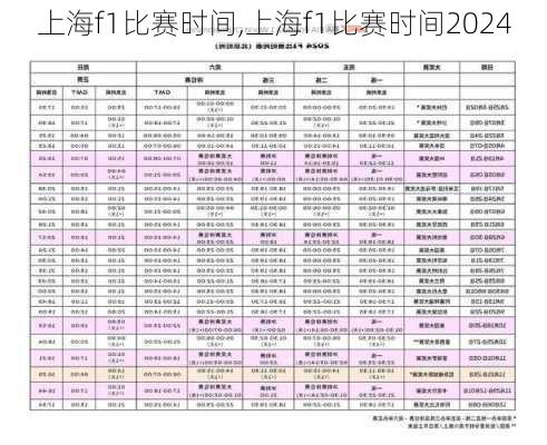 上海f1比赛时间,上海f1比赛时间2024