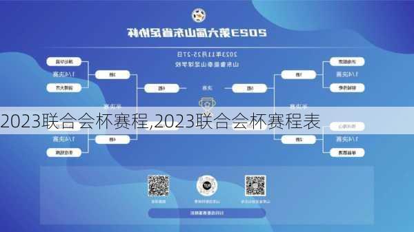 2023联合会杯赛程,2023联合会杯赛程表