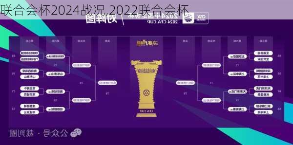 联合会杯2024战况,2022联合会杯