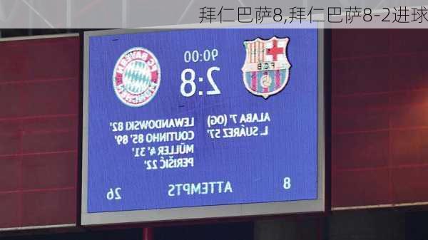 拜仁巴萨8,拜仁巴萨8-2进球