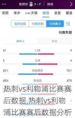 热刺vs利物浦比赛赛后数据,热刺vs利物浦比赛赛后数据分析