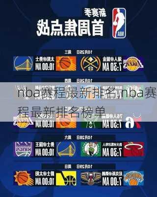 nba赛程最新排名,nba赛程最新排名榜单