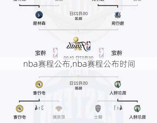 nba赛程公布,nba赛程公布时间