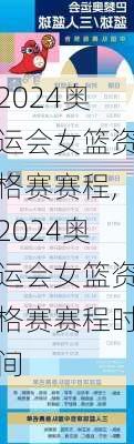 2024奥运会女篮资格赛赛程,2024奥运会女篮资格赛赛程时间