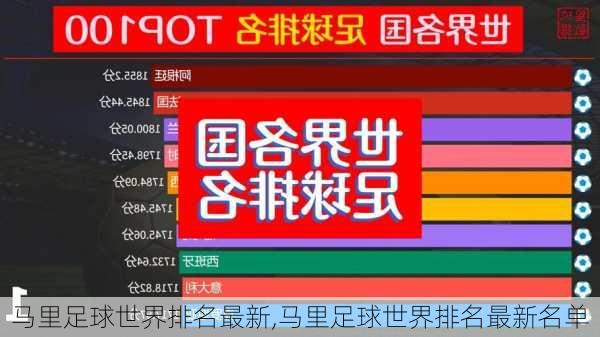 马里足球世界排名最新,马里足球世界排名最新名单