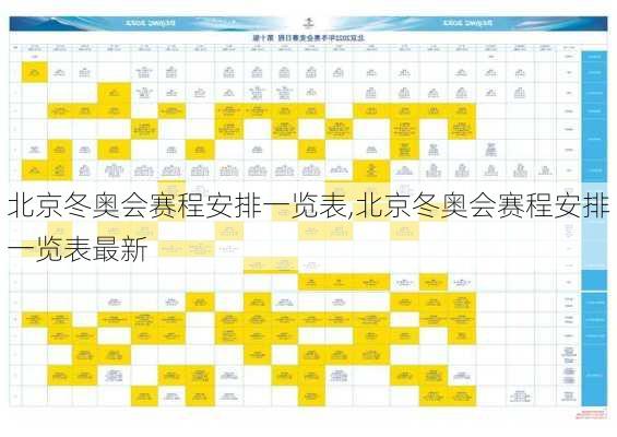 北京冬奥会赛程安排一览表,北京冬奥会赛程安排一览表最新