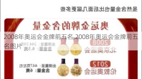 2008年奥运会金牌前五名,2008年奥运会金牌前五名图片