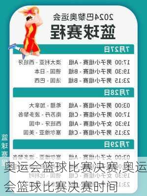 奥运会篮球比赛决赛,奥运会篮球比赛决赛时间