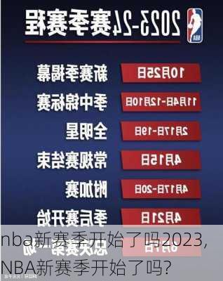 nba新赛季开始了吗2023,NBA新赛季开始了吗?