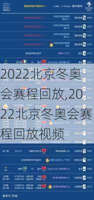 2022北京冬奥会赛程回放,2022北京冬奥会赛程回放视频