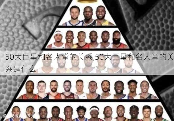 50大巨星和名人堂的关系,50大巨星和名人堂的关系是什么