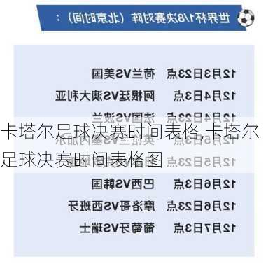 卡塔尔足球决赛时间表格,卡塔尔足球决赛时间表格图