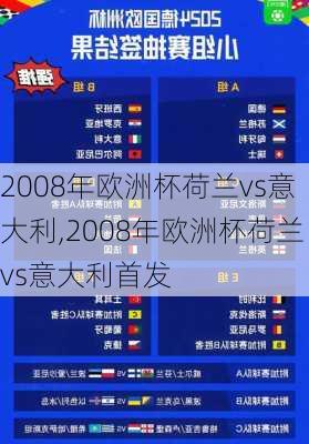 2008年欧洲杯荷兰vs意大利,2008年欧洲杯荷兰vs意大利首发