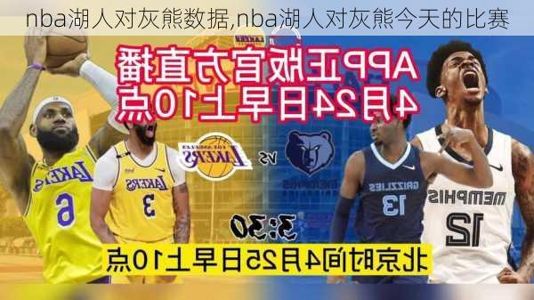 nba湖人对灰熊数据,nba湖人对灰熊今天的比赛