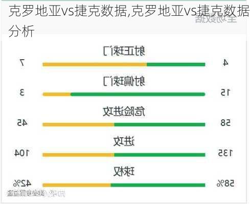 克罗地亚vs捷克数据,克罗地亚vs捷克数据分析