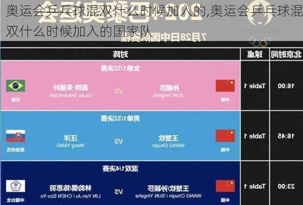 奥运会乒乓球混双什么时候加入的,奥运会乒乓球混双什么时候加入的国家队
