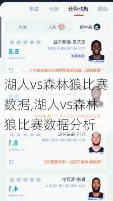 湖人vs森林狼比赛数据,湖人vs森林狼比赛数据分析