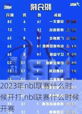 2023年nbl联赛什么时候开打,nbl联赛什么时候开赛