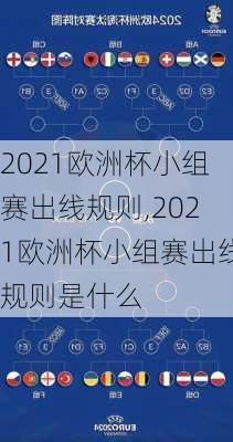 2021欧洲杯小组赛出线规则,2021欧洲杯小组赛出线规则是什么