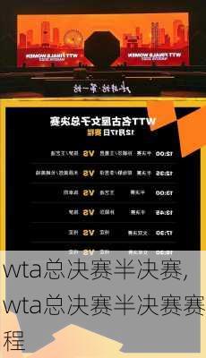 wta总决赛半决赛,wta总决赛半决赛赛程