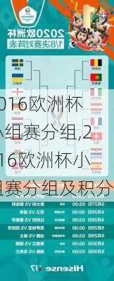 2016欧洲杯小组赛分组,2016欧洲杯小组赛分组及积分