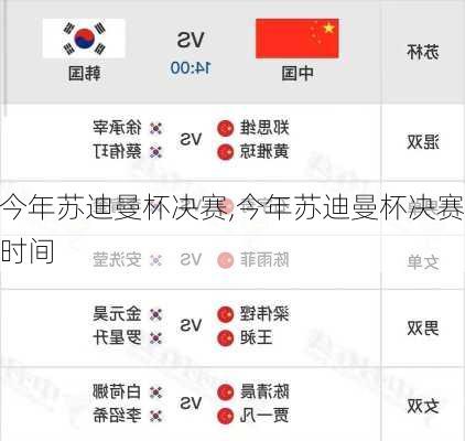 今年苏迪曼杯决赛,今年苏迪曼杯决赛时间