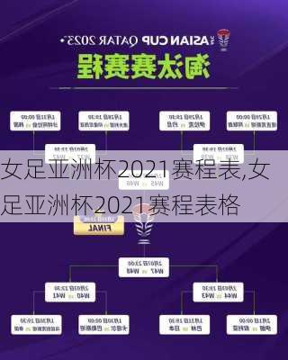 女足亚洲杯2021赛程表,女足亚洲杯2021赛程表格