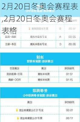 2月20日冬奥会赛程表,2月20日冬奥会赛程表格