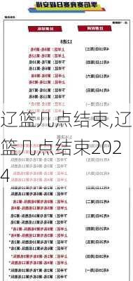 辽篮几点结束,辽篮几点结束2024