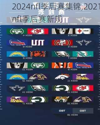 2024nfl季后赛集锦,2021nfl季后赛新规