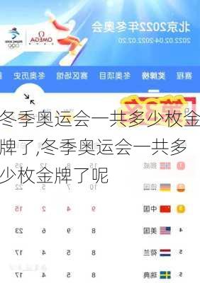 冬季奥运会一共多少枚金牌了,冬季奥运会一共多少枚金牌了呢