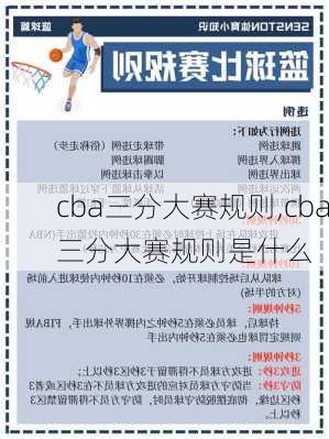 cba三分大赛规则,cba三分大赛规则是什么