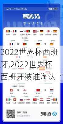 2022世界杯西班牙,2022世界杯西班牙被谁淘汰了