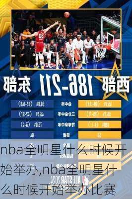 nba全明星什么时候开始举办,nba全明星什么时候开始举办比赛