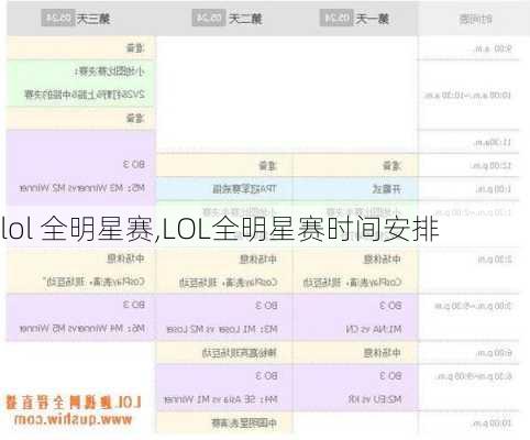 lol 全明星赛,LOL全明星赛时间安排