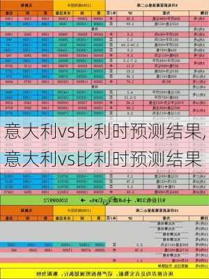 意大利vs比利时预测结果,意大利vs比利时预测结果