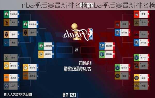 nba季后赛最新排名榜,nba季后赛最新排名榜