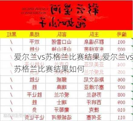 爱尔兰vs苏格兰比赛结果,爱尔兰vs苏格兰比赛结果如何