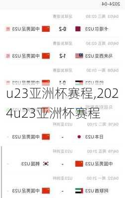 u23亚洲杯赛程,2024u23亚洲杯赛程