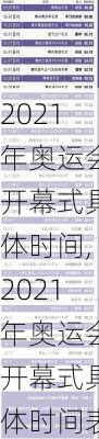 2021年奥运会开幕式具体时间,2021年奥运会开幕式具体时间表