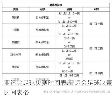 亚运会足球决赛时间表,亚运会足球决赛时间表格