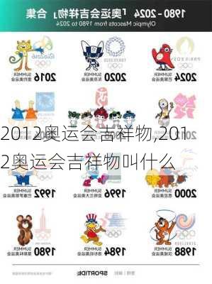 2012奥运会吉祥物,2012奥运会吉祥物叫什么