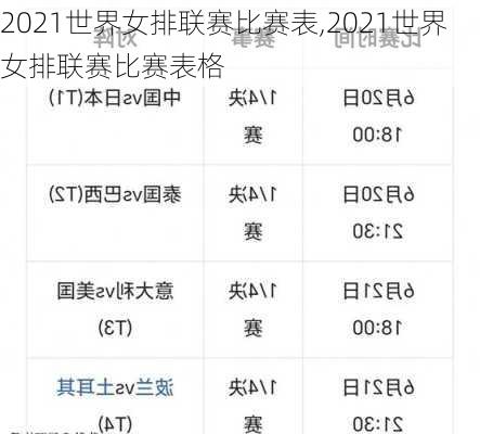 2021世界女排联赛比赛表,2021世界女排联赛比赛表格