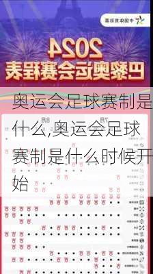 奥运会足球赛制是什么,奥运会足球赛制是什么时候开始