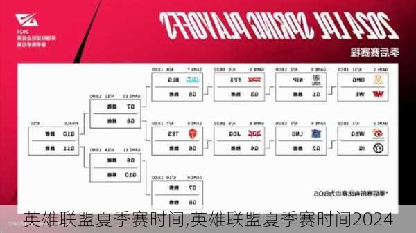 英雄联盟夏季赛时间,英雄联盟夏季赛时间2024