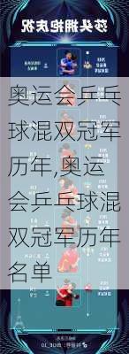 奥运会乒乓球混双冠军历年,奥运会乒乓球混双冠军历年名单