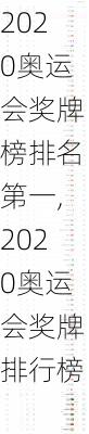 2020奥运会奖牌榜排名第一,2020奥运会奖牌排行榜