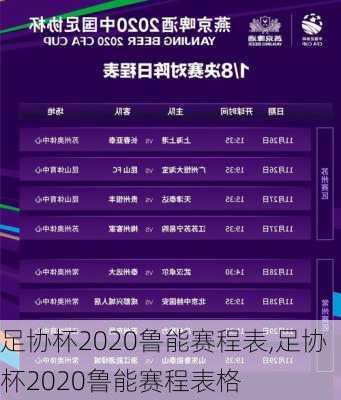 足协杯2020鲁能赛程表,足协杯2020鲁能赛程表格