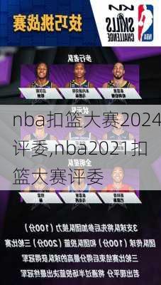 nba扣篮大赛2024评委,nba2021扣篮大赛评委